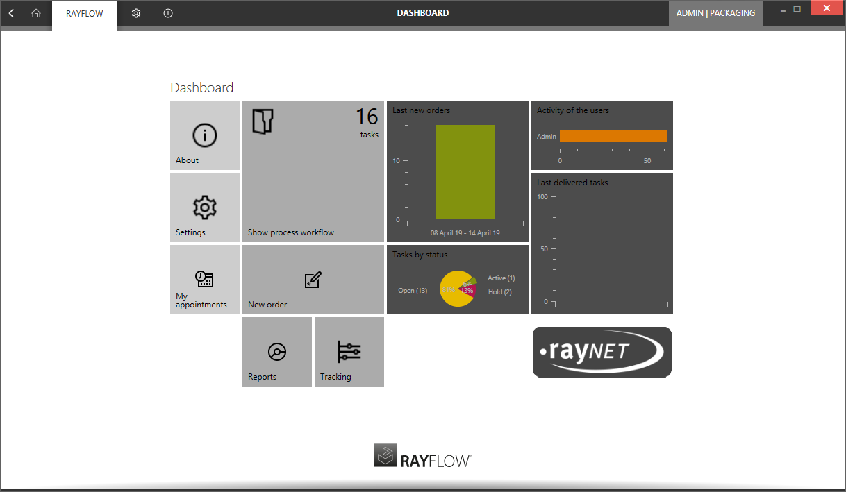 RF_Client_Dashboard