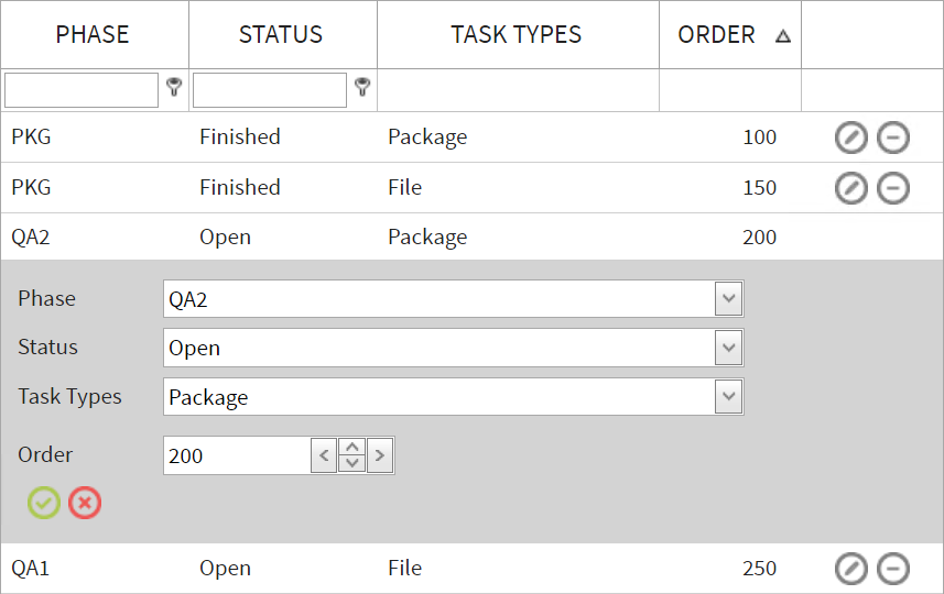 Actions defined for two different task types