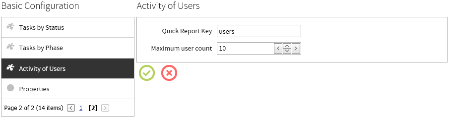 Plugin Configuration Activity of Users