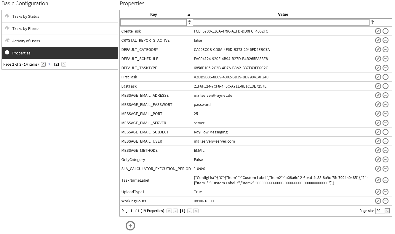 Basic Config Properties