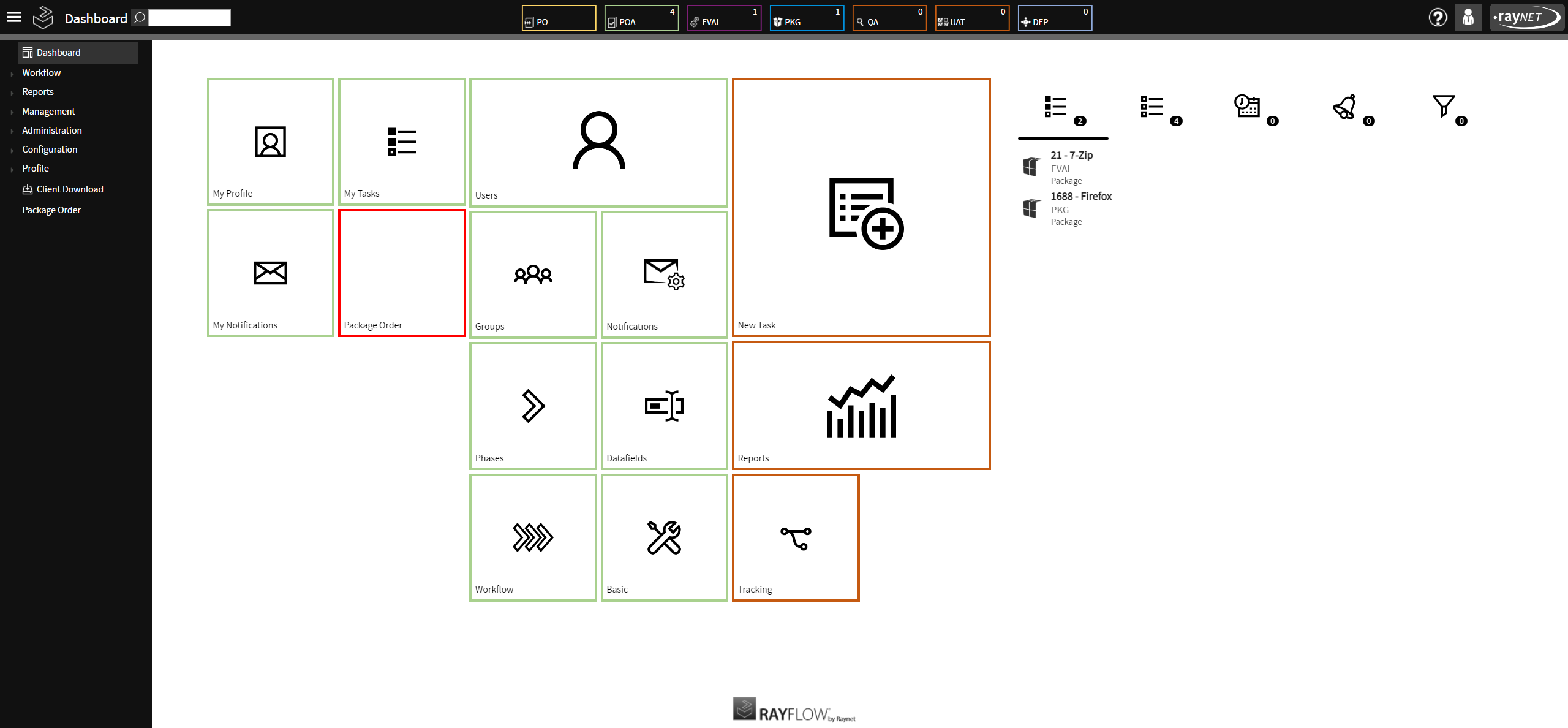 PackageOrderDashboardGroups