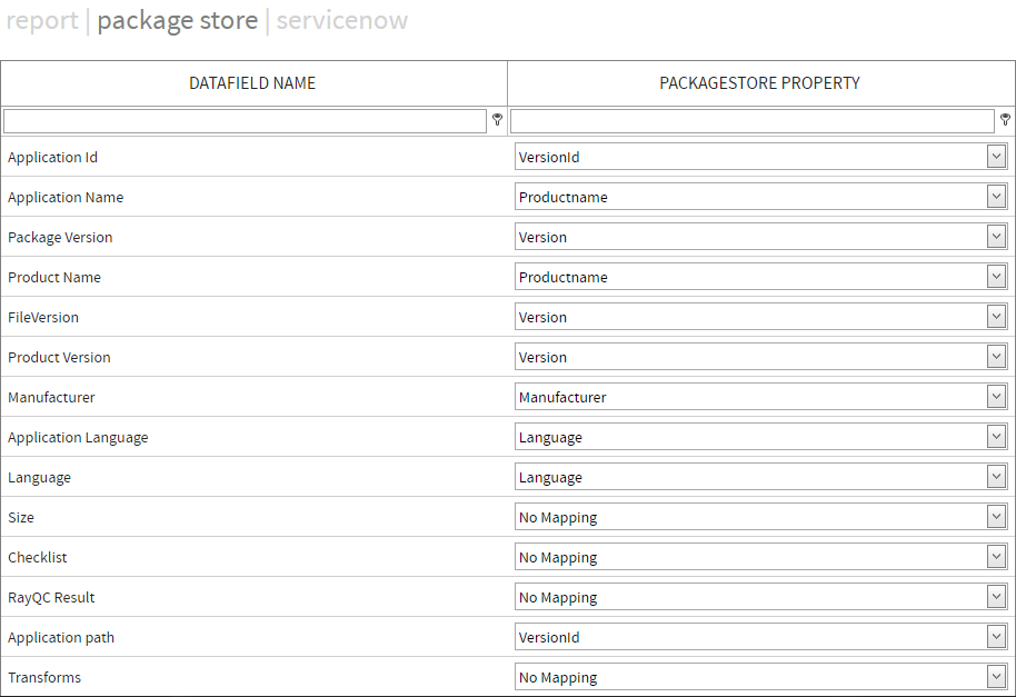 PackageStoreDataMappings