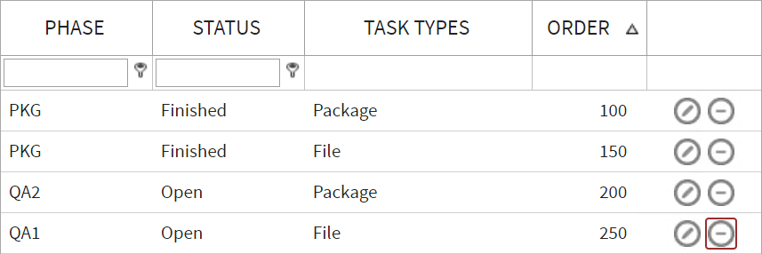 WorkflowTab_DeleteAction