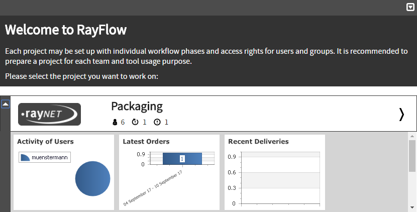 Quick Reports Overview