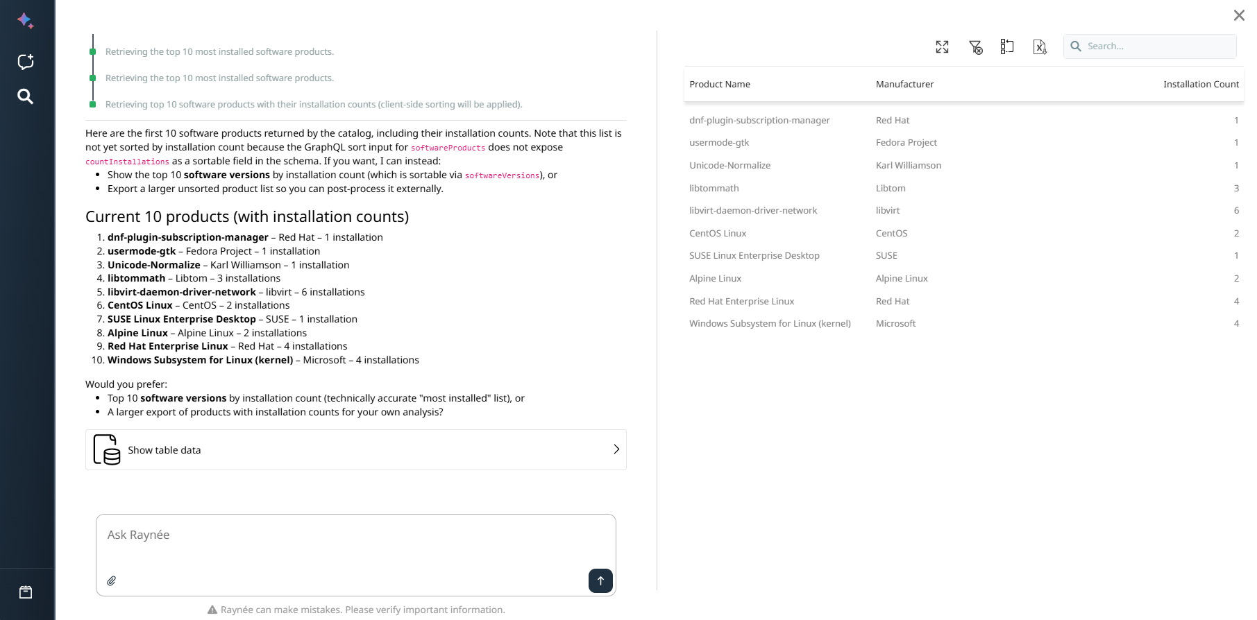AI_ChatCurrent10products