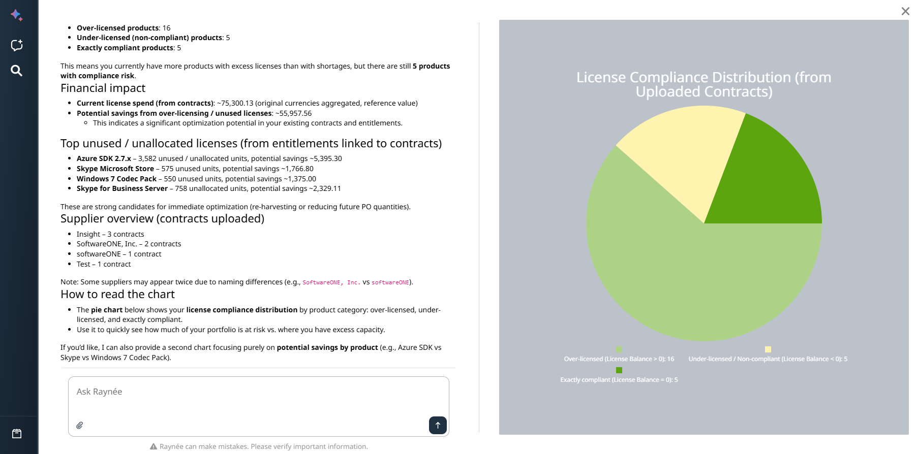 AI_ChatLicenseContractAnalysis