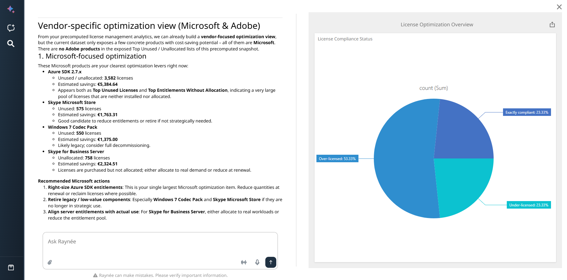 AI_ChatUseCase4VendorSpecificOptimization