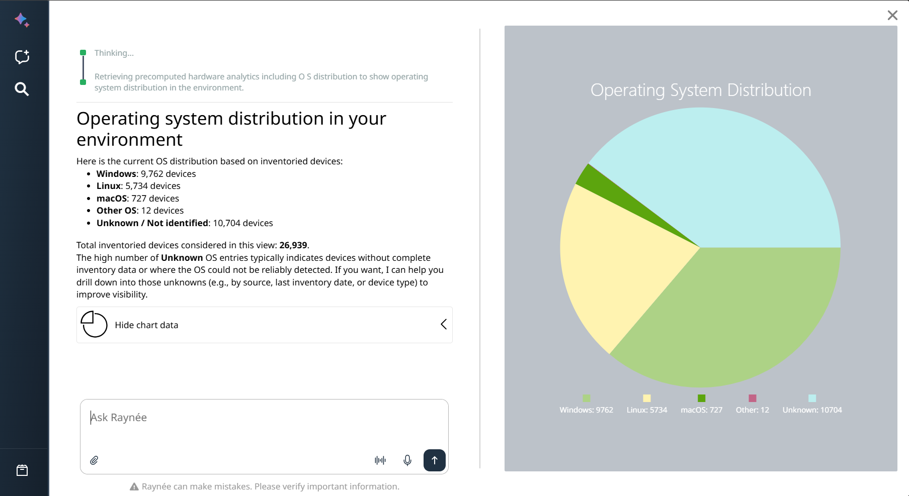 AIChat_OperatingSystemDistribution