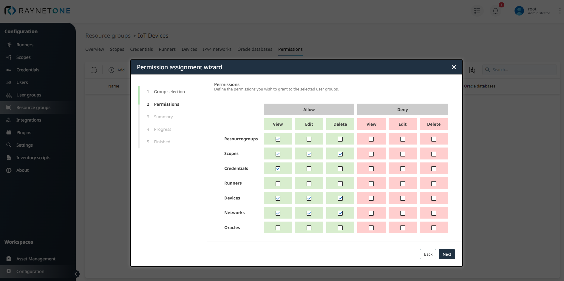 RaynetOne_ResourceGroups_ACLs