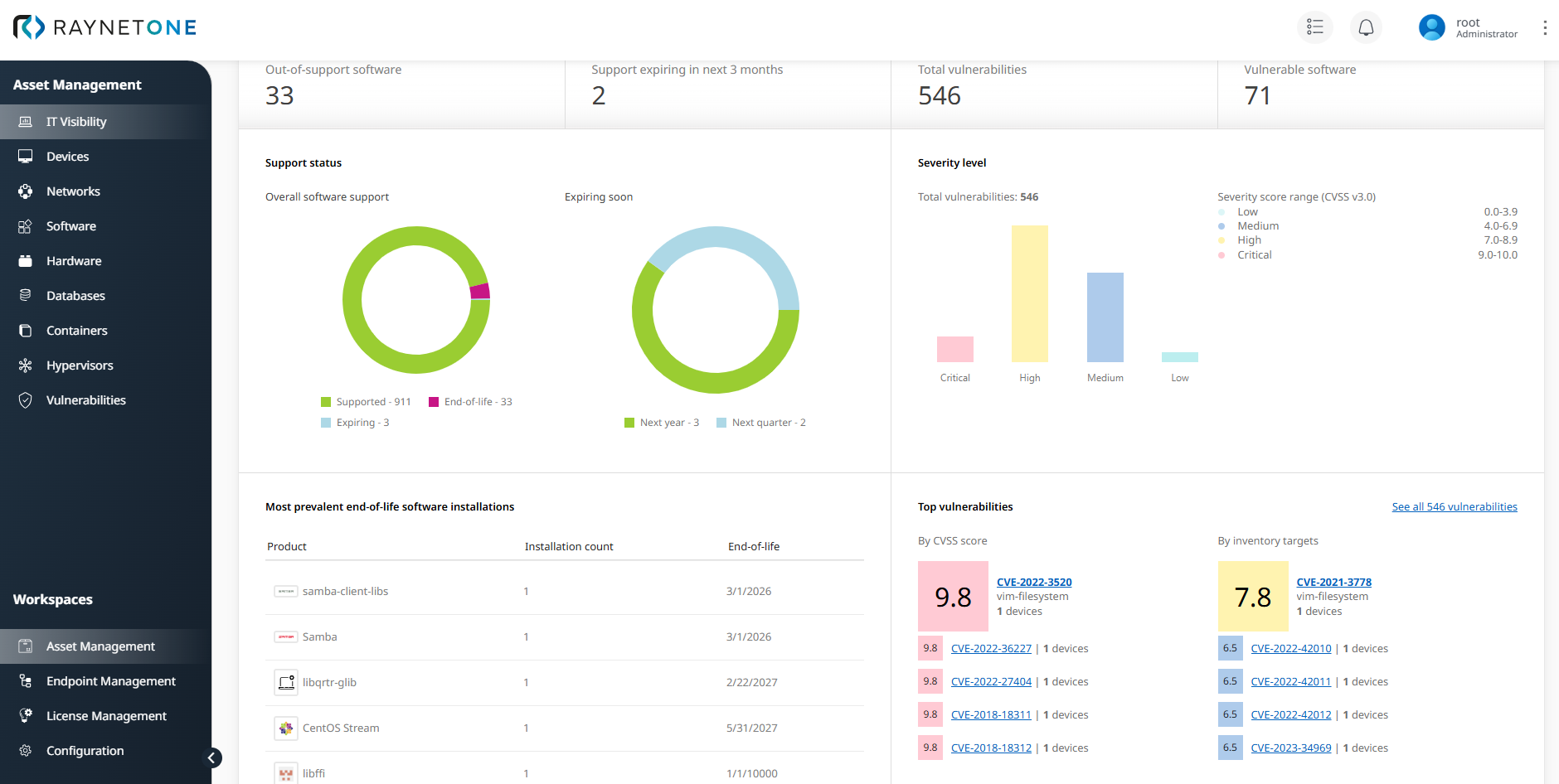 Raynet_One_AssetManagementIT_VisibilitySecurity_fileScanningResults
