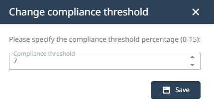 ConfigurationSettingsLicenseManagementSettingsChangeComplianceThreshold