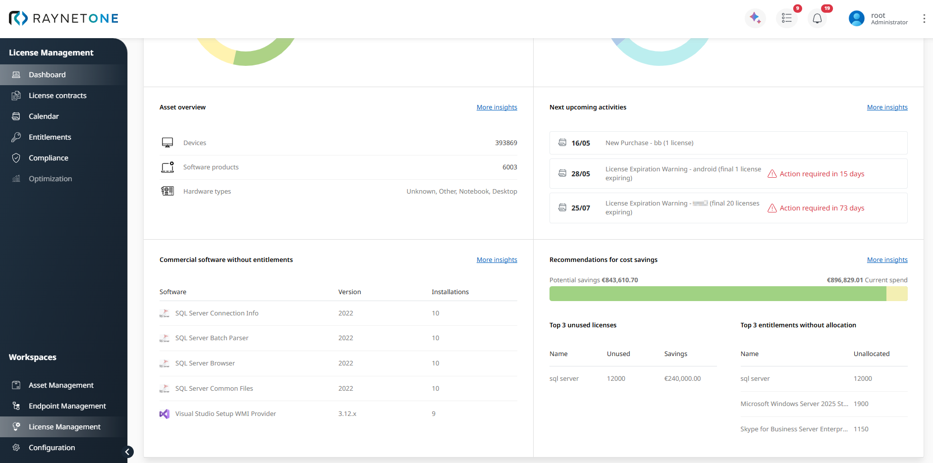 LM_Dashboard_state13.05bottom