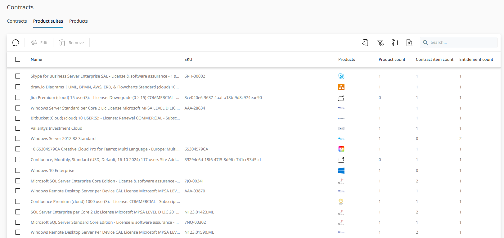 WorkspaceLicenseManagementContracts_Product_suites