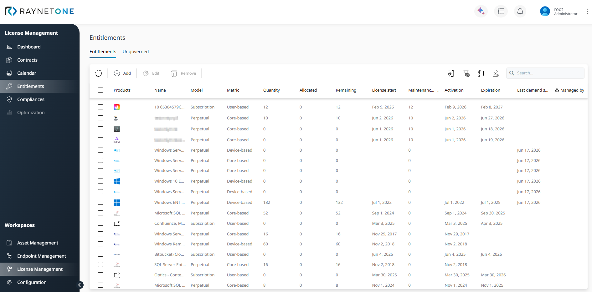 WorkspacesLicenseManagementEntitlements_Entitlements