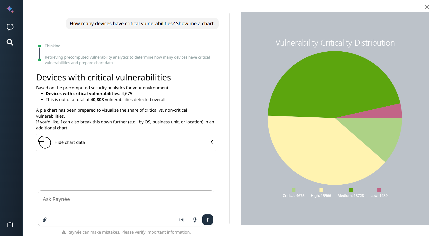 AIChat_VulnerabilityOverview