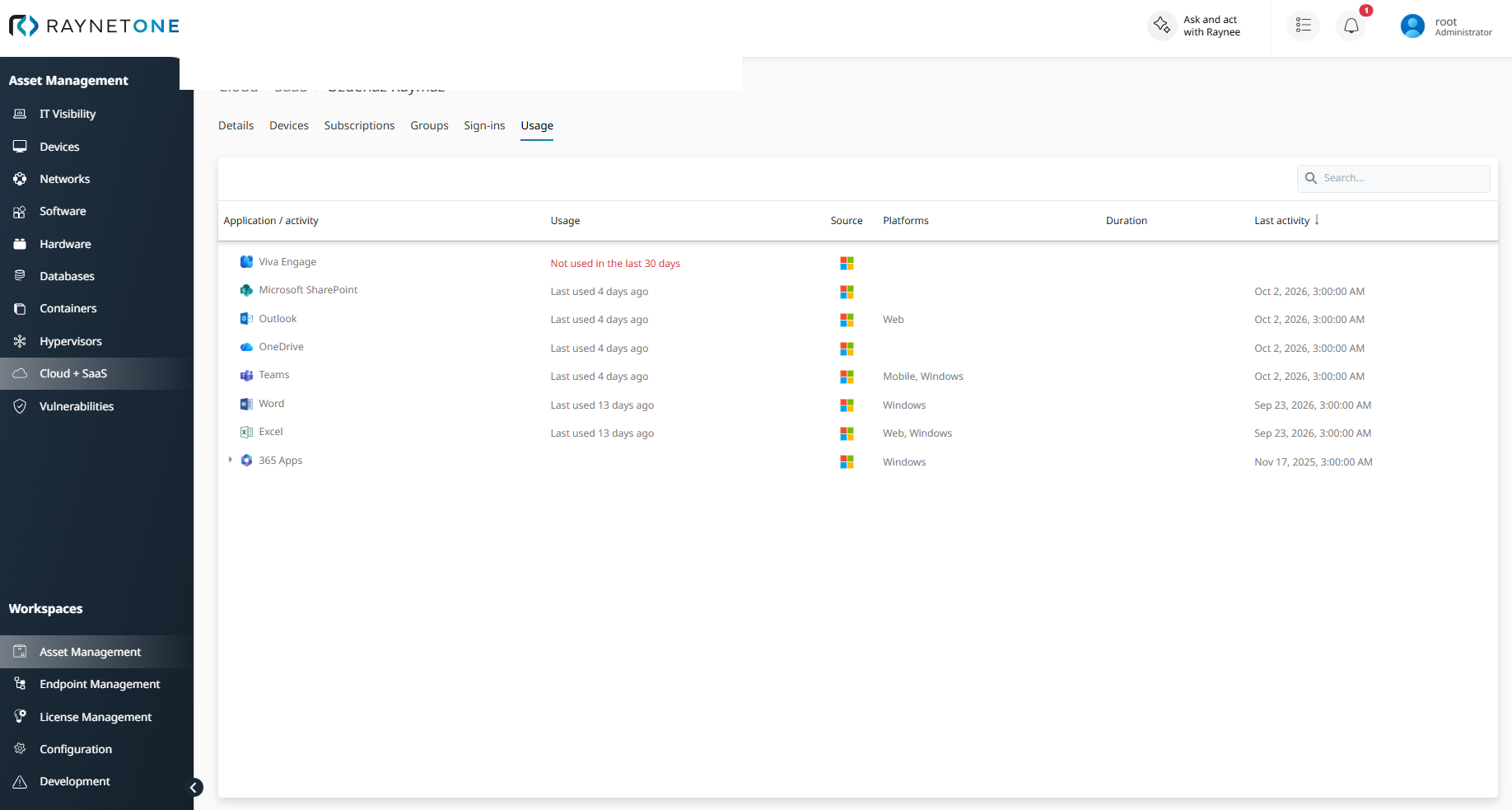 RCOR-4570-saas-account-usage-tab
