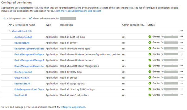 MS365_GrantedPermissions