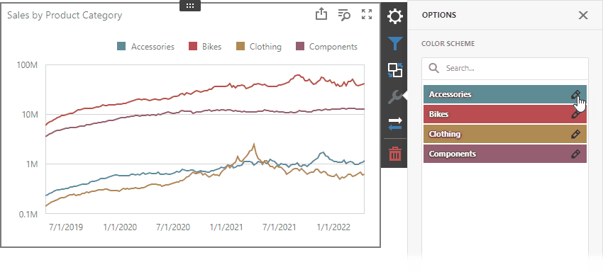 coloringforwebdashboardchangecolorscheme