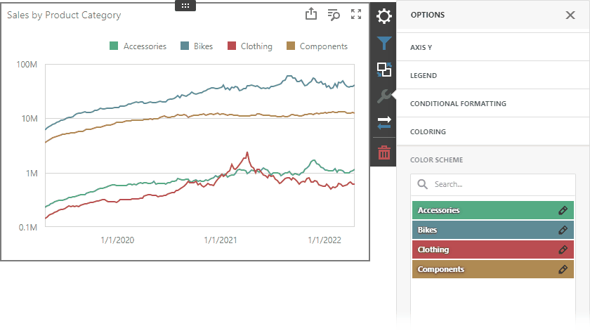 coloringforwebdashboardchangelocalcolorsheme