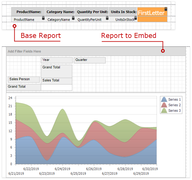 eurd-merge-endreport-layouts