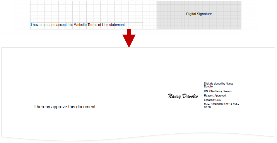 eurd-pdf-signature-overview