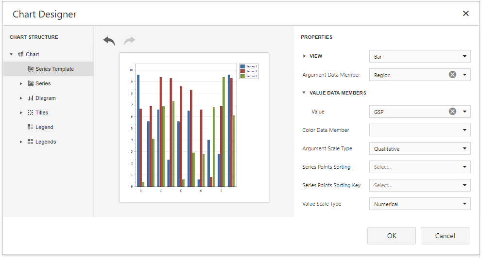 eurd-web-chart-bind-to-data-series-template