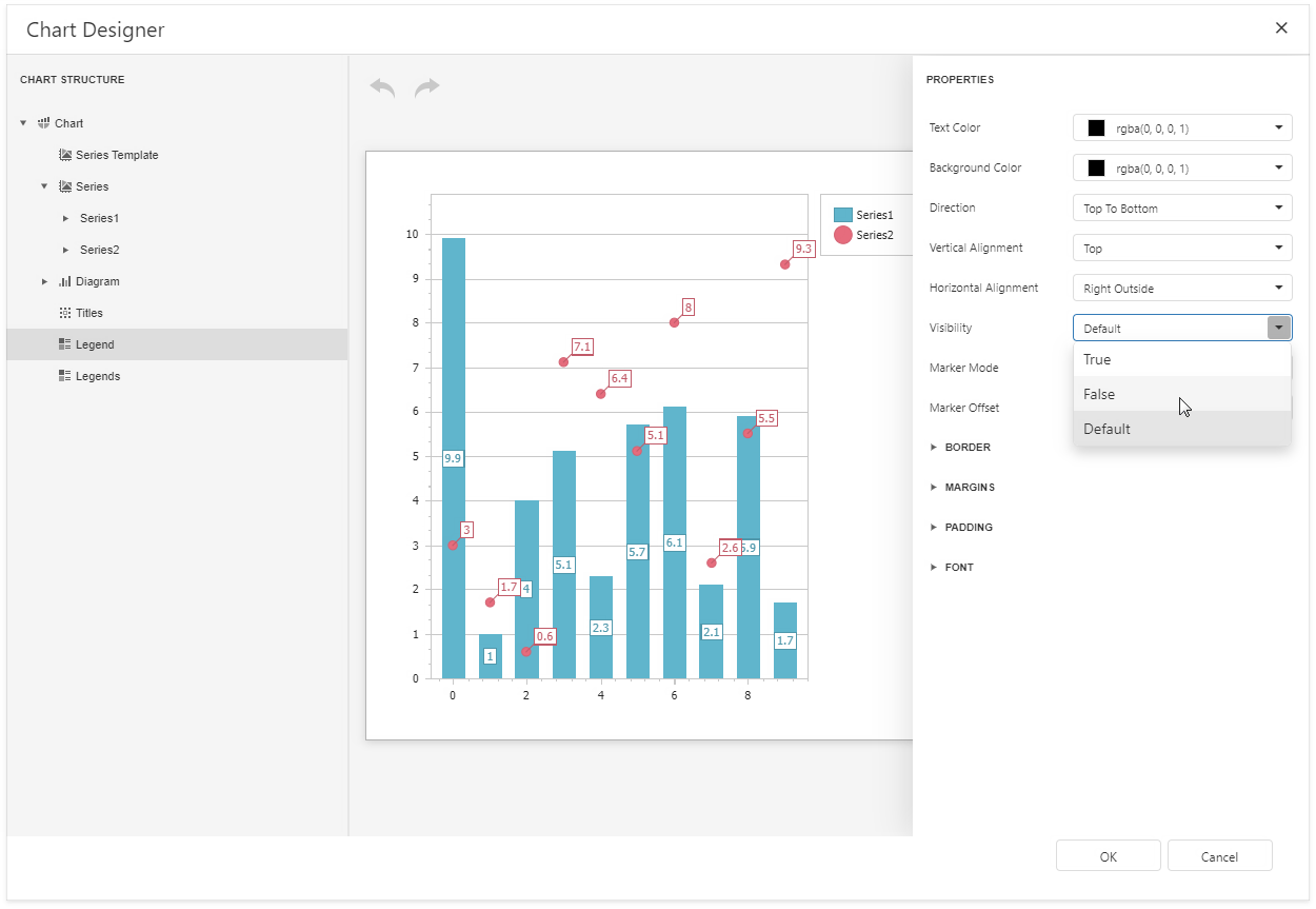 eurd-web-chart-designer-disable-legend