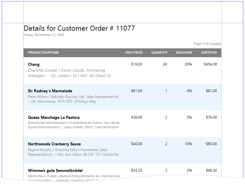 TableReports