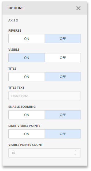 wddchartaxisoptions