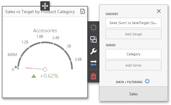 wddgaugebindings