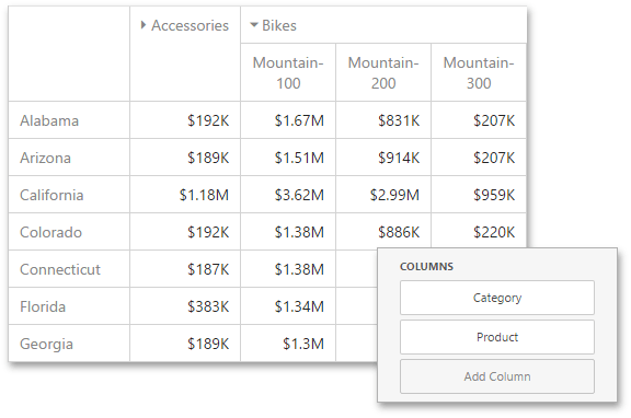 wddpivotexpandedstate