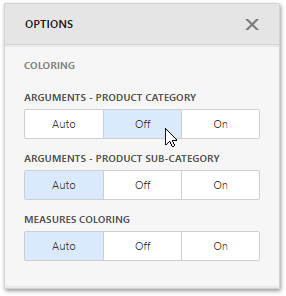 wddtreemapcoloringoptions