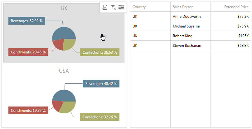 webpiesfilteringbyseries