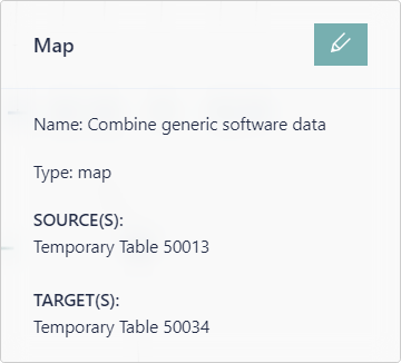 TransformationGraphMouseoverDetails