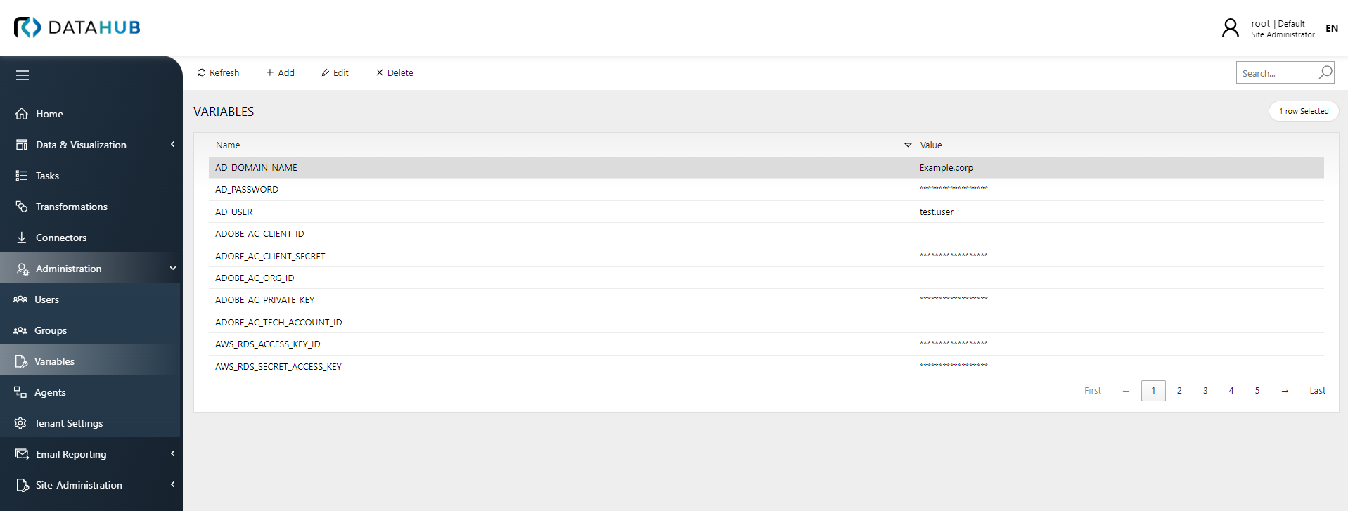 Adminstration_Variables