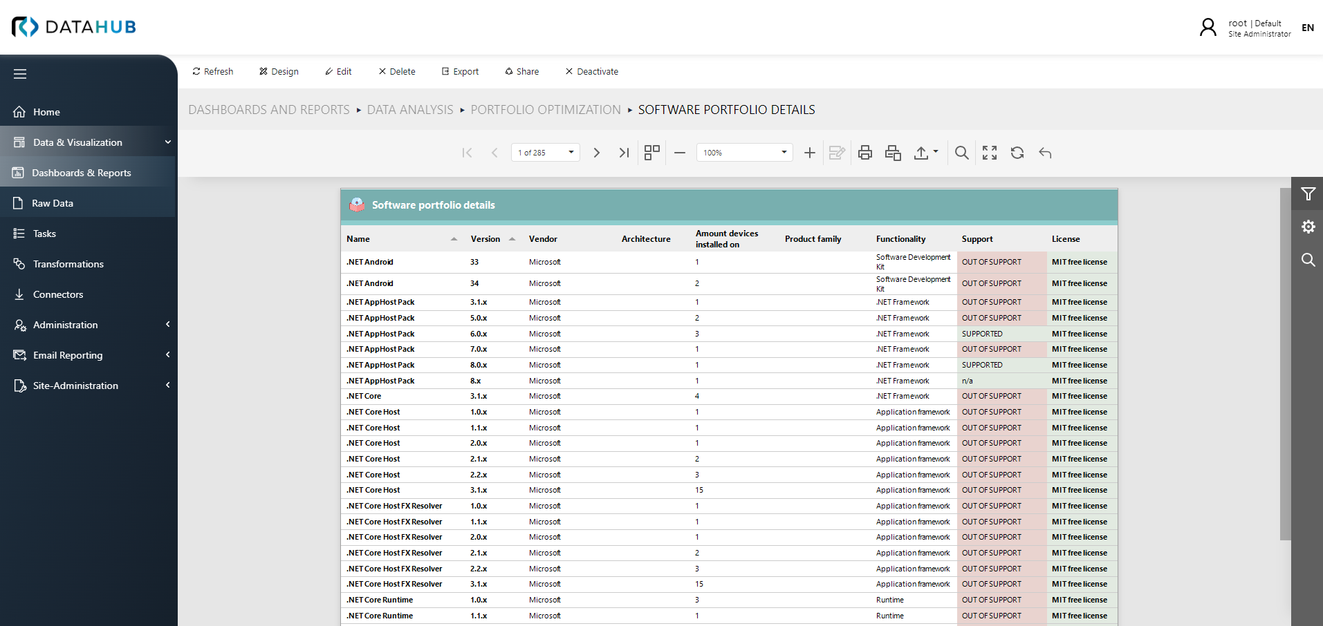 Library_ExampleReport