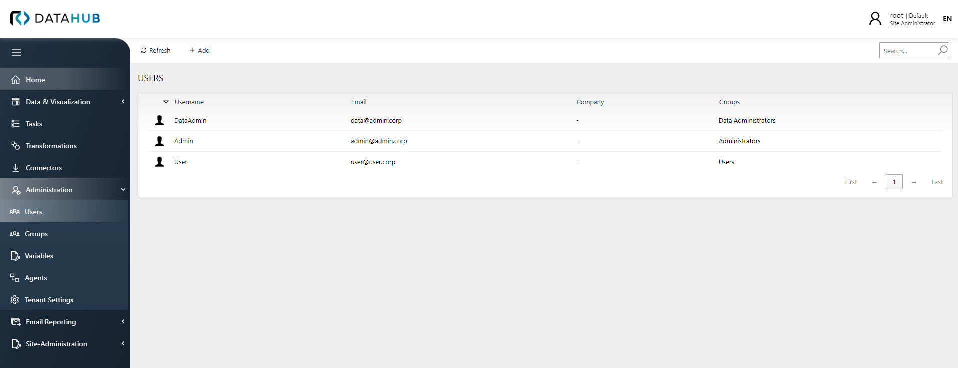 Administration_Users_Overview