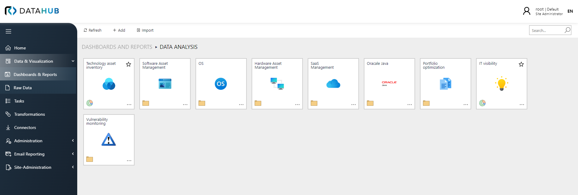 OverviewDashboardsandReports