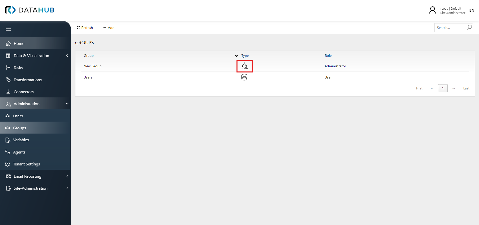 LDAP_Groups_Example