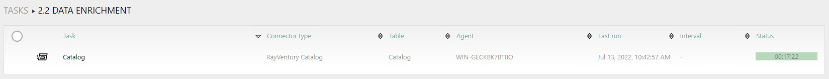 CatalogTaskSuccessful