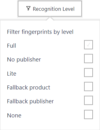 FingerprintRecognitionLevel