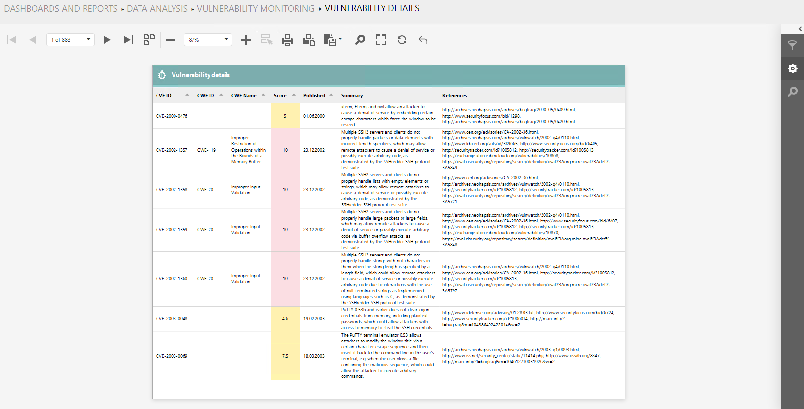 VulnerabilityMonitoringVulnerabilityDetailsReport