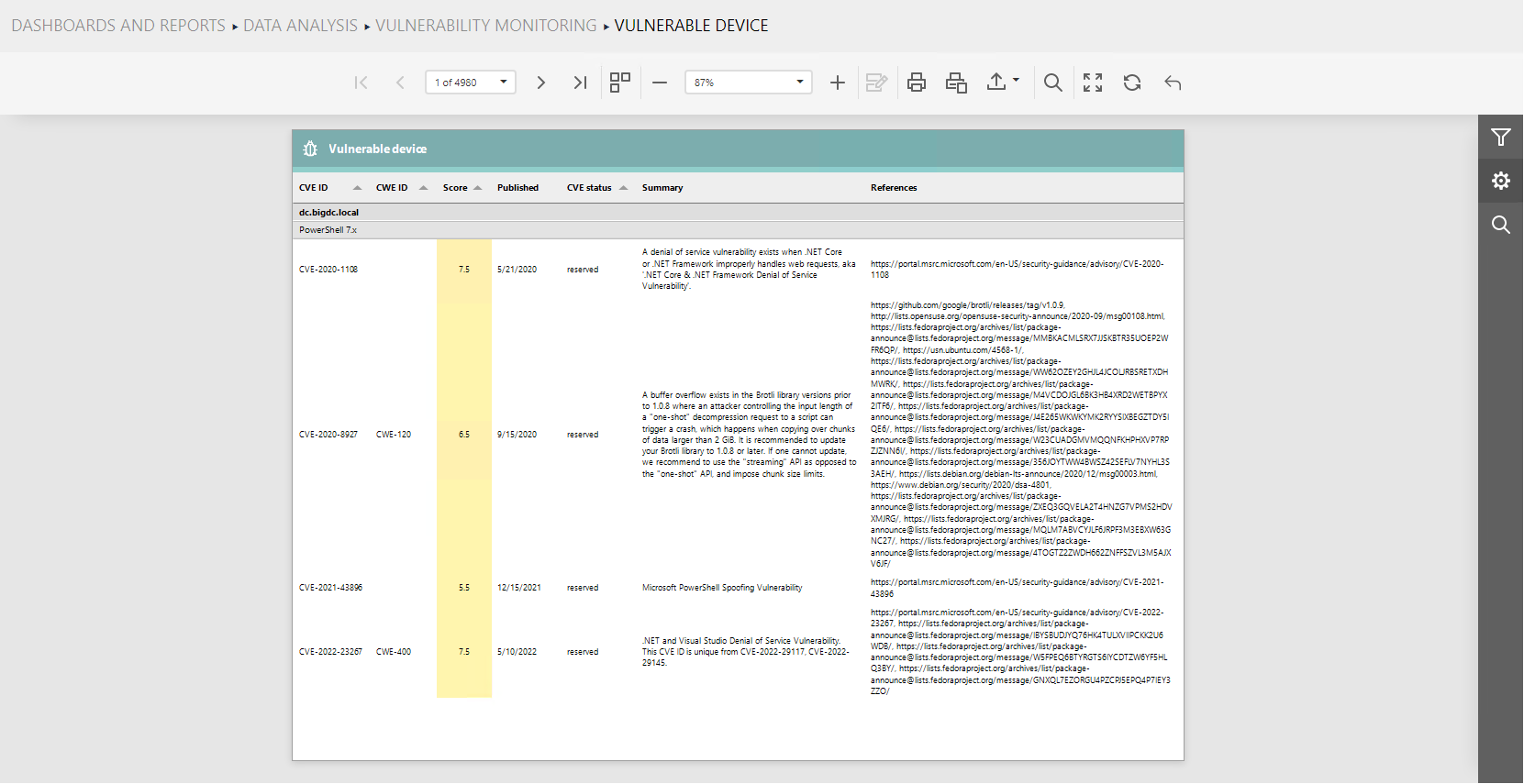 VulnerabilityMonitoringVulnerableDeviceReport