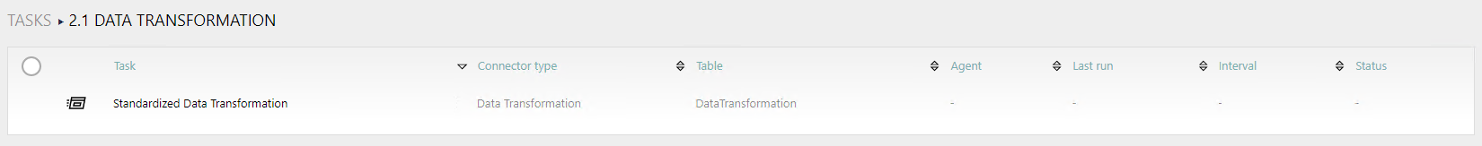 ETLTask