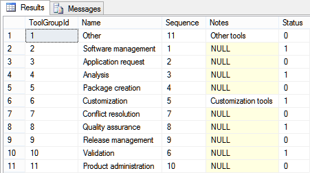 sql2