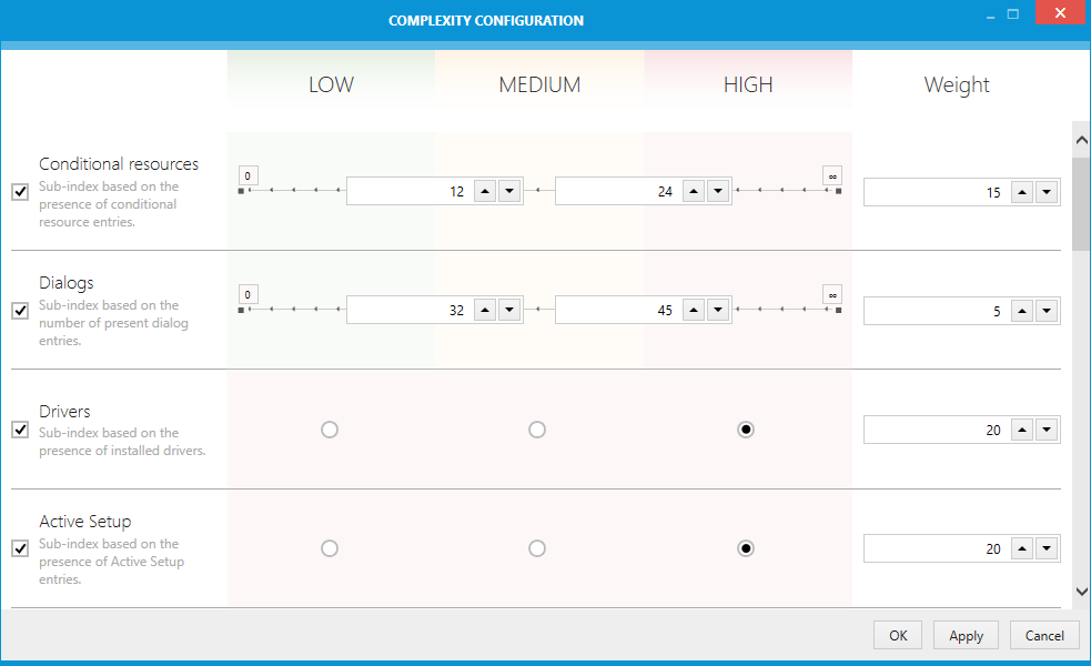 ComplexityConfigurationWindow