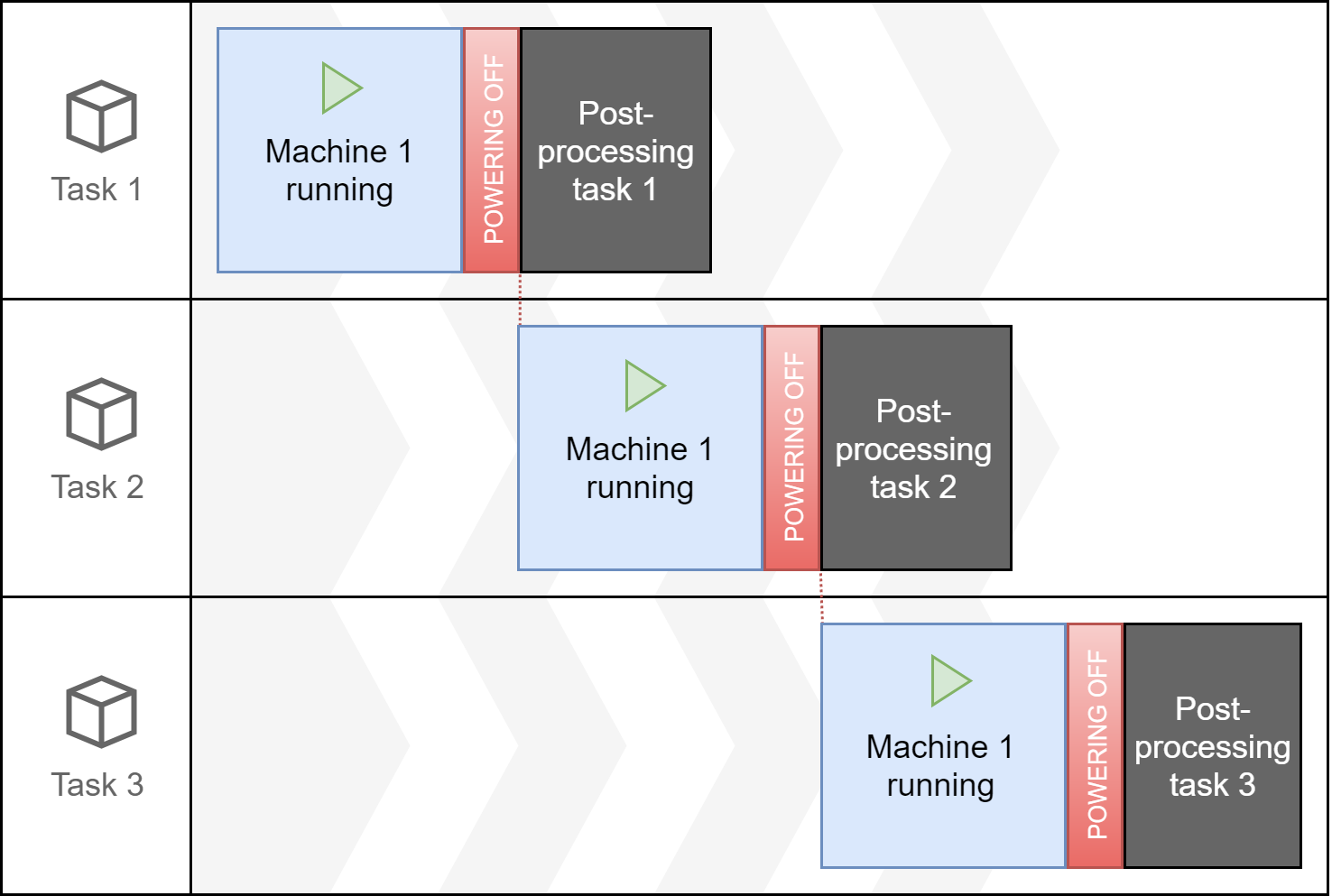 sequencer1a