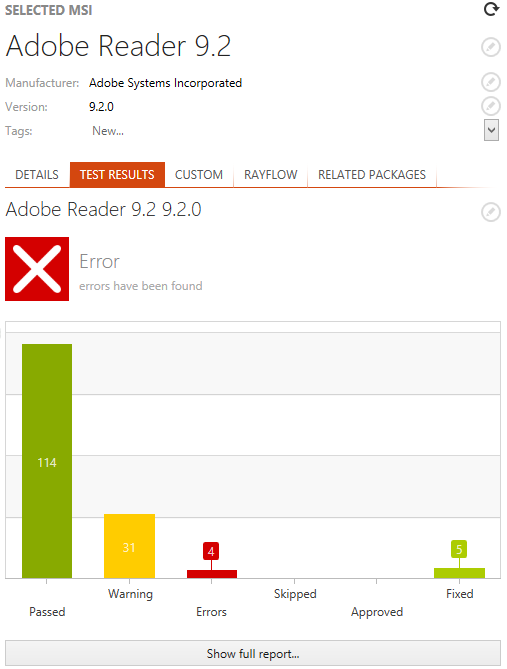 Library Test Results Example