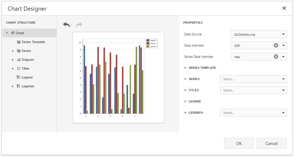 eurd-web-chart-bind-to-data