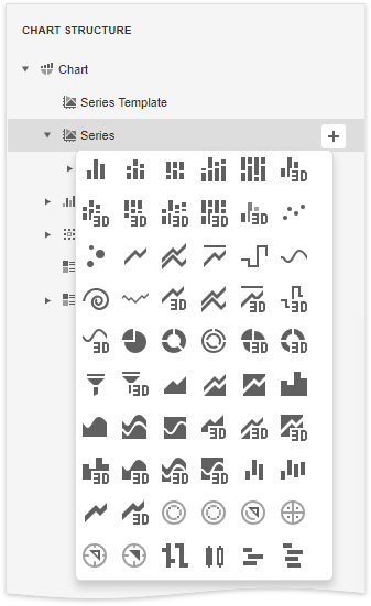 eurd-web-chart-designer-add-series-button